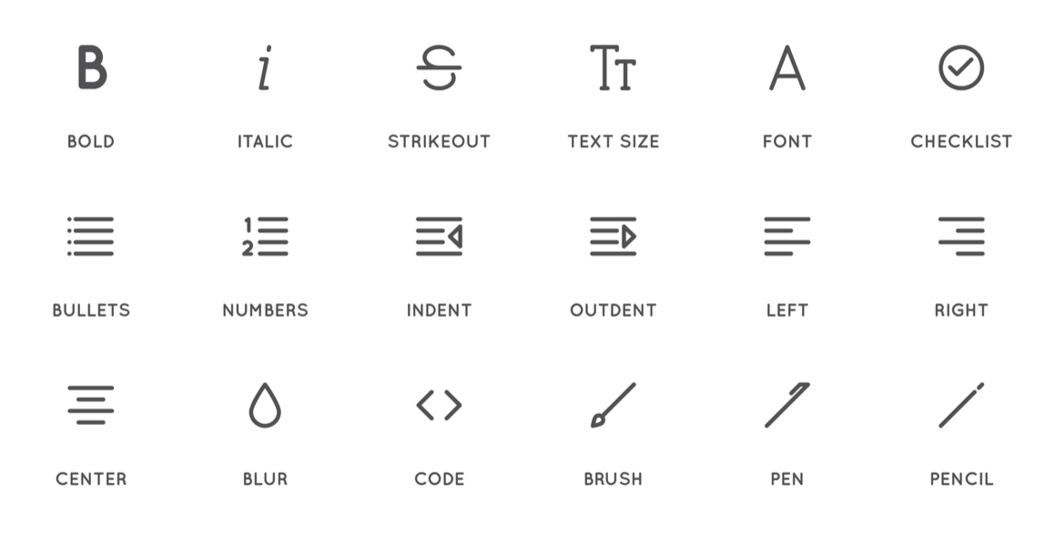 keyboard shortcuts for text size and bold mac