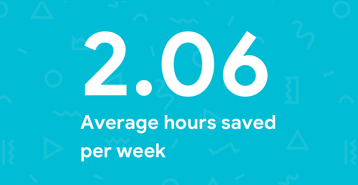 2018 year in review- average hours saved per week.